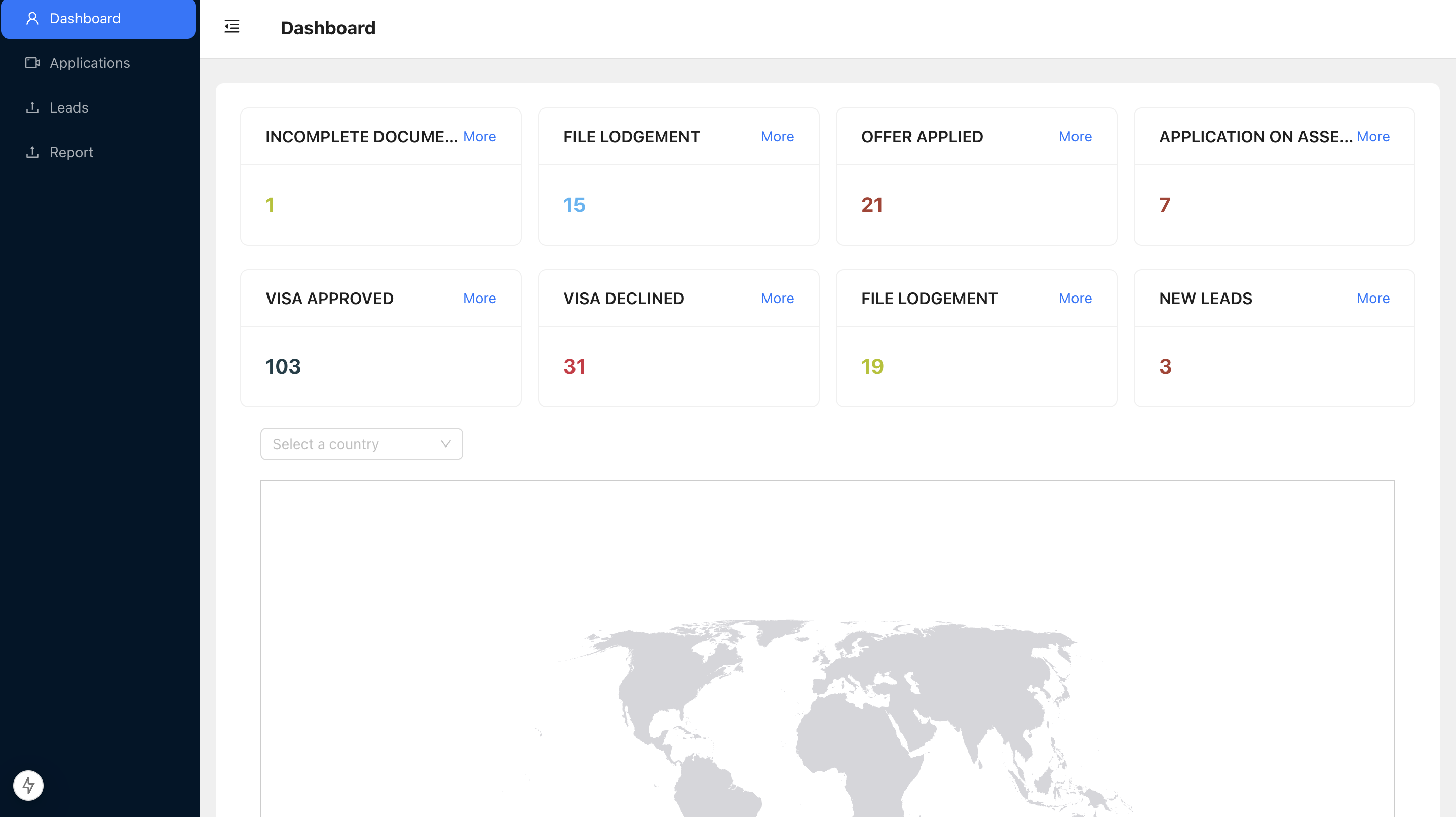 Visa CRM